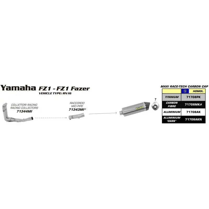Arrow Aluminium Maxi Race-Tech Carbon End Cap Full System For Yamaha Fz1 2009 Part #71344Mi+71343Mi+71708Ak Place Order