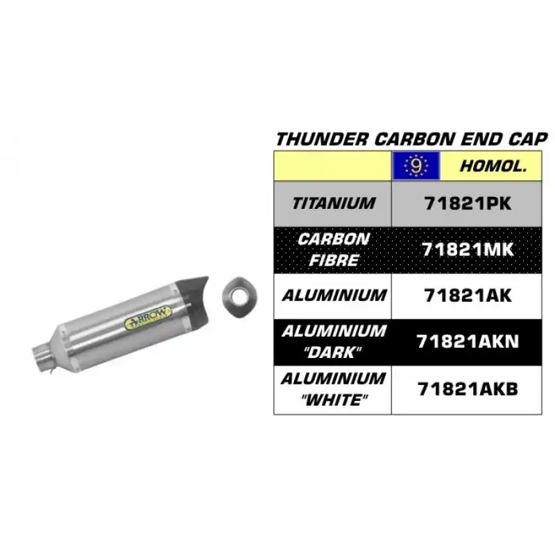 Bargain Arrow Carbon Fibre Thunder Carbon End Cap Exhaust For Honda Cbr650F 2014-2018 Part # 71821Mk